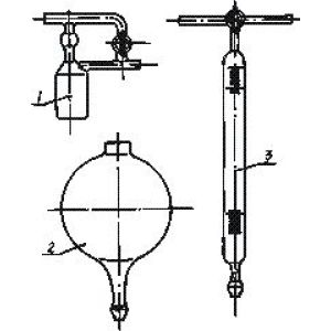 Комплект стеклоизделий для определения массовой доли воды