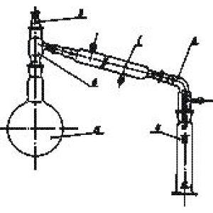 Комплект стеклоизделий к прибору для перегонки