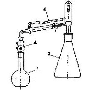 Прибор для отгонки спиртосодержащих жидкостей