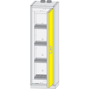 Шкаф для хранения ЛВЖ Classic M – Version M1